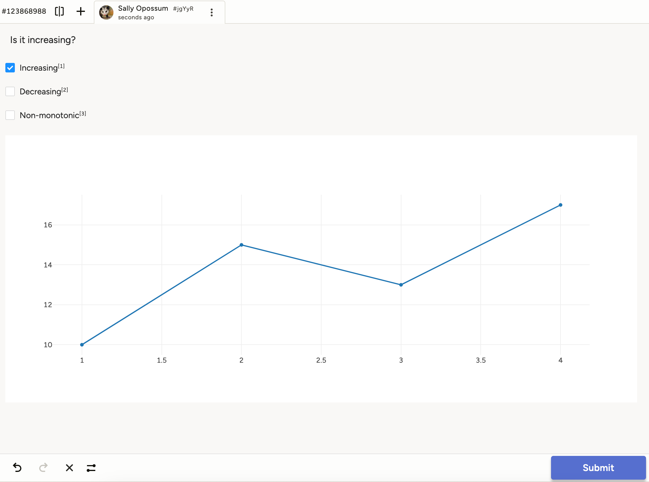 Screenshot of Plotly graph in Label Studio